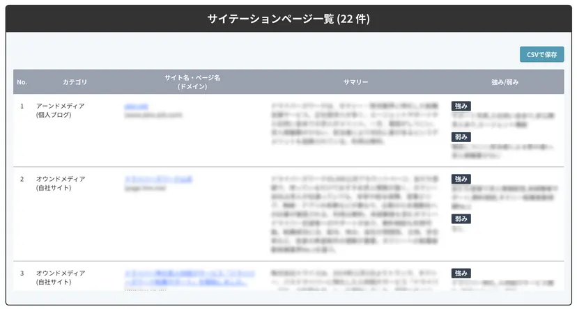 サイテーションページ一覧